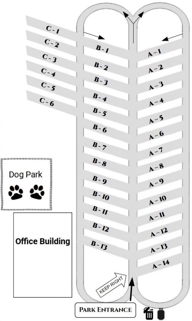 Layout of Benchmark RV Park showing site numbers and facilities